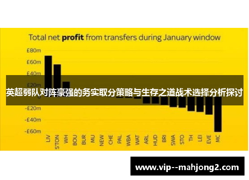 英超弱队对阵豪强的务实取分策略与生存之道战术选择分析探讨